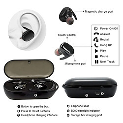 Écouteur Bluetooth TWS Sans Fil Écouteurs Antibruit Stéréo Casque de musique pour tous les téléphones-Noir pas cher