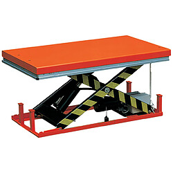 Stockman - Table élévatrice électrique 380V capacité 1000 kg plateforme 1700 x 1000 mm - HW1004/380V