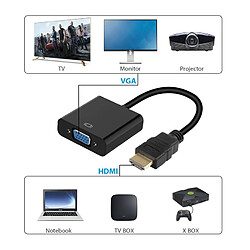 Shot Adaptateur VGA vers HDMI pour PC GIGABYTE Convertisseur Television Ecran Retroprojecteur Cable 1080p