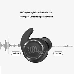 Universal Écouteurs Bluetooth intelligents sans fil mobiles Écouteurs de musique sans fil stéréo binaural | Écouteurs Bluetooth (noir)