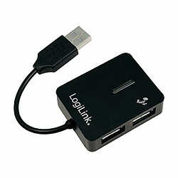 Hub USB 1Control