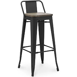 ICONIK INTERIOR Tabouret de Bar - Design Industriel - Bois et Acier - 76cm - Stylix Noir 