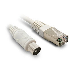 Câble RJ45 Metronic