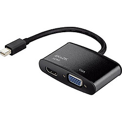 Adaptateur Mini-DisplayPort vers HDMI + VGA Renkforce 