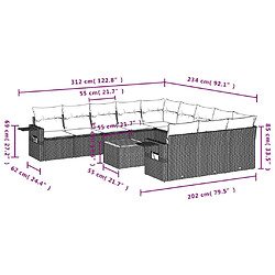 Avis Maison Chic Salon de jardin 12 pcs avec coussins, Ensemble Tables et chaises d'extérieur noir résine tressée -GKD548246