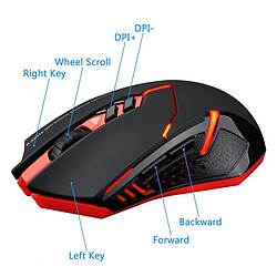 E-Thinker Souris Sans fil -Gamer Professionnel 7 boutons Réglable 2.4G - Jeux de Souris Gaming Bluetooth 2000 DPI Rouge