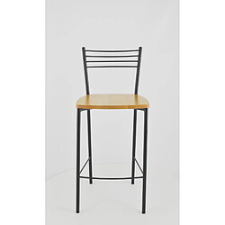 Avis T M C S Tommychairs - Set 2 tabourets ELENA, structure en acier noir mat et assise en bois chêne