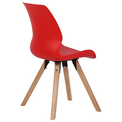 Avis Decoshop26 Lot de 2 chaises de salle à manger en plastique rouge style scandinave pieds bois CDS101143