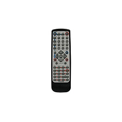 Perel Télécommande ir pour dvr's 