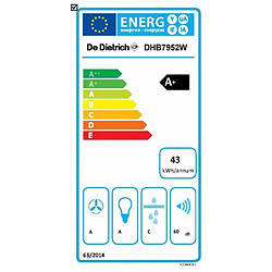 Hotte décorative murale 90cm 60db 394 m3/h inox - dhb 7952 w - DE DIETRICH