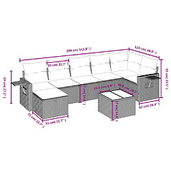 Avis Maison Chic Ensemble Tables et chaises d'extérieur 8 pcs avec coussins,Salon de jardin noir résine tressée -GKD605436