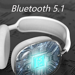 Avis General Casque Bluetooth sur l'oreille 65h de lecture et 6 modes de musique Eq Casque sans fil avec microphone, casque Hifi stéréo pliable léger, bureau à domicile.(argent)