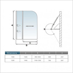 Pare baignoire 120x140cm pivotant à 240°avec 2 étages en verre securit pas cher