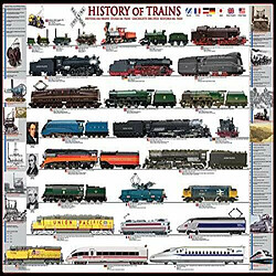 Puzzle 1000 piAces Eurographics Histoire des trains, 6000-0251