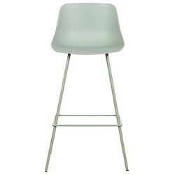 Acheter Beliani Tabouret de bar Set de 2 Vert clair EMMET