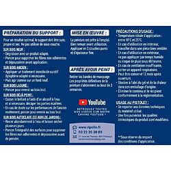 Avis RIPOLIN Peinture pour pour Bois Interieur + Exterieur - Bleu Ocean Ral 5017 Satin, 2,5L