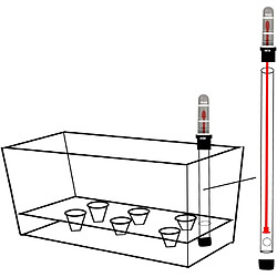 Avis BESTA Lot de 2 bacs à fleurs rectangulaires en plastique blanc auto-irrigants, pot avec réserve d'eau et indicateur de niveau d'eau avec système d'arrosage pour une plantation facile