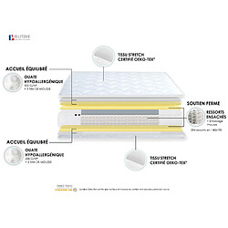 Idliterie Pack ASTRE Ensemble Matelas Ressorts + Sommier + Couette + Oreillers - Made in France pas cher