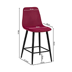 Avis Mes Lot de 4 chaises de bar 42x51,5x98 cm en velours bordeaux - POKSI