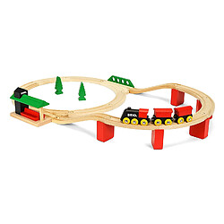 Circuit brio