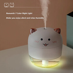 Humidificateur