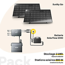 Pack Sunity Go 880W Plug & Play + Batterie Zendure Solarflow 2000