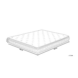 Avis Beliani Matelas mousse à mémoire de forme ferme 160 x 200 cm CHARM