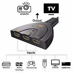 CABLING® Commutateur HDMI Automatiques 4k, 3 Entrées 1 Sortie HDMI Switch - UHD HDR 3D 1080p HDCP, Splitter Switcher Répartiteur Sélecteur Auto pour HDTV Lecteurs DVD Blu ray PS4 Xbox Apple Fire Roku TV