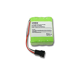 Batterie Ni-MH vhbw 1800mAh (7.2V) pour Radio DAB Transistor Teac R1, R-1, R2, R-2, R5, R-5. Rempalce: BP-R1, BP-R2, BP-R5, BP-R1EU, BP-R12EU. 