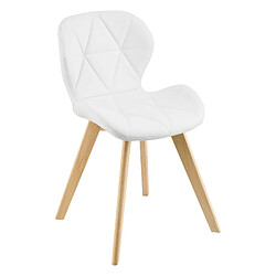 Avis Lot de 2 Chaises Älmhult Similicuir 81 x 57 x 49 cm Blanc [en.casa]