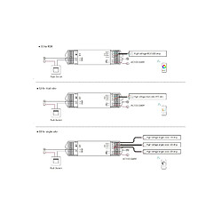 Ledkia Contrôleur Variateur pour Ruban LED RGB-CCT 220-240V AC Compatible avec Bouton-Poussoir et Télécommande RF RGB pas cher