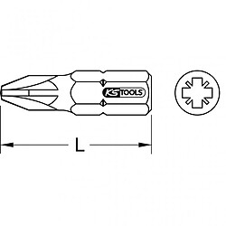 KS TOOLS 911.2393 Boite de 5 embouts de vissage POZIDRIV PH0 L.25mm