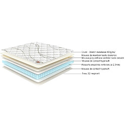 Avis Sensoreve Matelas Essem 200x200cm RESSORTS ENSACHÉS individuellement - Épaisseur 25cm- Indépendance de couchage