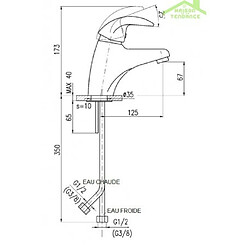 Rav Mitigeur lavabo VLTAVA en chrome sans ou avec siphon - Sans siphon