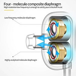 Acheter GUPBOO Écouteurs à armature équilibrée + dynamique 2 pilotes Bobine mobile Fer 3,5 mm Écouteurs filaires intra-auriculaires universels Nouveau 6D St