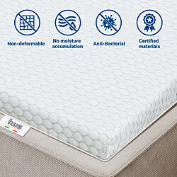 Acheter The White Stone Surmatelas en mousse à mémoire de forme pour matelas double | Surmatelas de 6 cm | Surmatelas déhoussable | Antibactérien et antifongique | 160 x 200