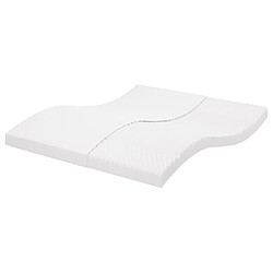 Maison Chic Matelas en mousse, Matelas doux blanc 180x200 cm 7 zones dureté 20 ILD -GKD39967