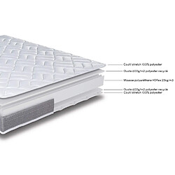 Avis Ebac Matelas 90x190 Morgan - Mousse - Hauteur 17 cm - 3 zones - Soutien ferme