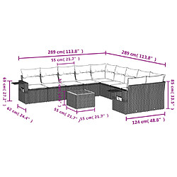 Avis Maison Chic Salon de jardin 11 pcs avec coussins, Ensemble Tables et chaises d'extérieur noir résine tressée -GKD486566