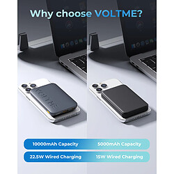 Voltme Hypercore10k Powerbank 10000mAh, 1x USB-C (20W), 1x USB-A (22,5W) bleu