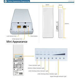 Acheter Wewoo CF-E312A Qualcomm AR9344 5.8GHz 300Mbps / s Pont de réseau sans fil ABS extérieur avec adaptateur POE