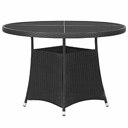 Avis Maison Chic Ensemble de salle à manger de jardin 5 pcs,Table et chaises d'extérieur pour relax Résine tressée Noir -GKD968630