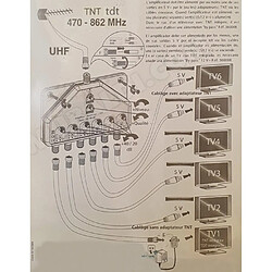 Amplificateur Répartiteur TV TNT UHF Réglable HD ELAP 1 Entrée - 6 Sorties 40dB, 5V, 470-800 MHZ