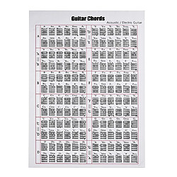 Guitar Chord Chart Portable On the Go Idéal pour les débutants 16x24 pouces Tableau d'accords de guitare