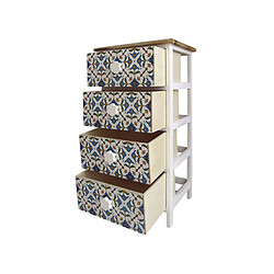 Avis Mobili Rebecca Commode 4 Tiroirs Bois Majolica Blanc Clair Bleu 76x40x30