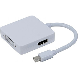 Abi Diffusion Convertisseur mini DisplayPort 1.1 vers DVI ou HDMI ou DP