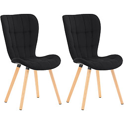 Non Lot de 2 chaises Elda velours 