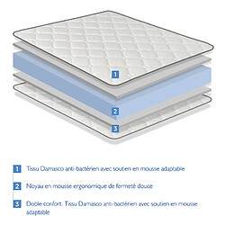 Acheter Dormalit Matelas mousse 90X190 ERGO BASIC Épaisseur 12 cm – Rembourrage super soft - Juvénil - idéal pour les lits gigognes