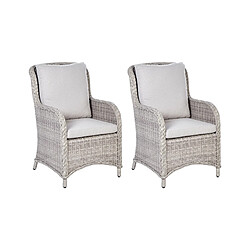 Beliani Lot de 2 chaises Taupe CASCAIS