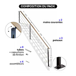 Avis Kordo UNIVERSO - Kit garde-corps pour escalier 4m en acier noir